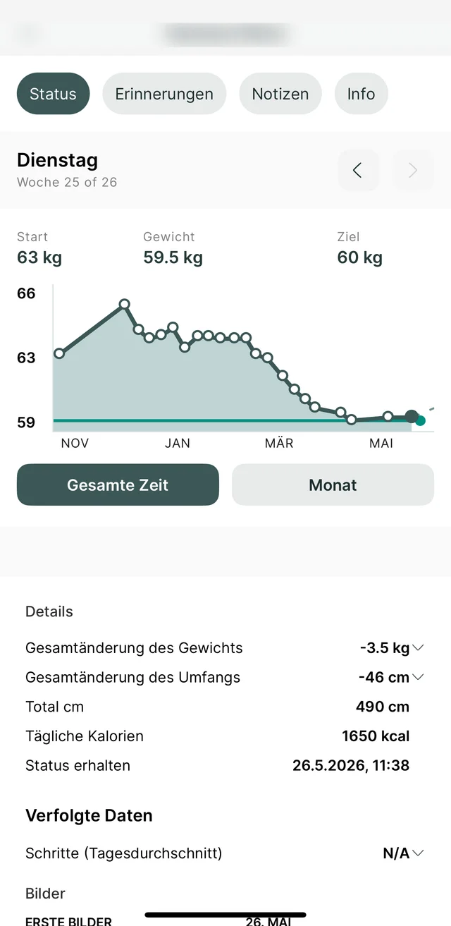 App-Dashboard von Vanessa W. in Woche 25: 59,5 kg, Gesamtänderung −3,5 kg, Umfang −46 cm